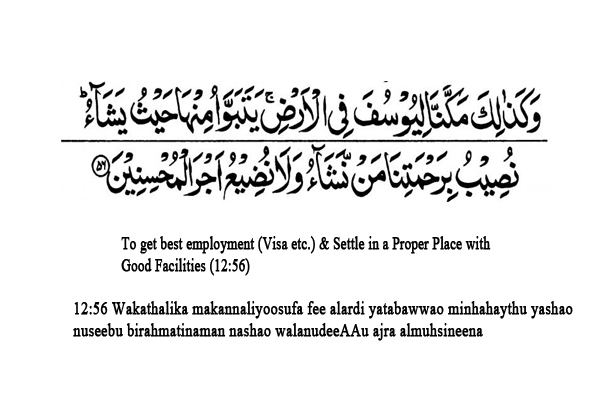 Dua to Find a Job